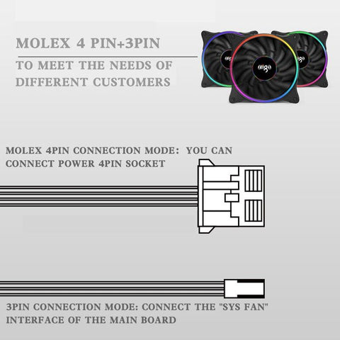 120mm 12V RGB PC Case Fan with 4-Pin Connector - additional detail photo 6