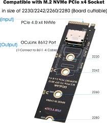 M.2 NVMe to OCuLink SFF-8612 PCIe 4.0 Adapter for Laptop eGPU - main part view