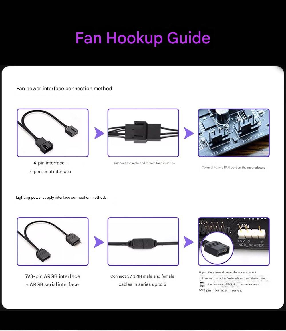 AEPC O3 PRO ARGB 120mm Infinity Mirror Fan - mounting detail