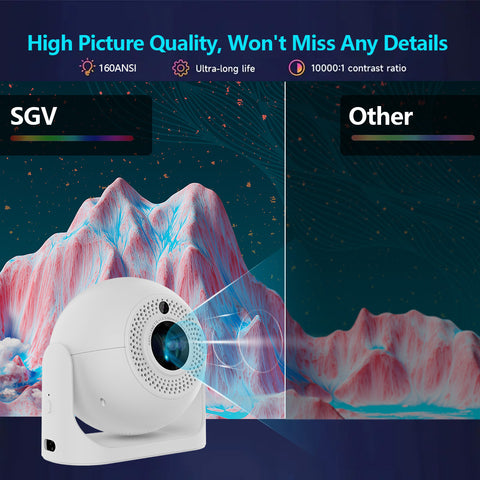 APEC 360 Home Projector 4K hard decoding WIFI BT up to 100 inch - Retail & Event Display - additional detail photo 6