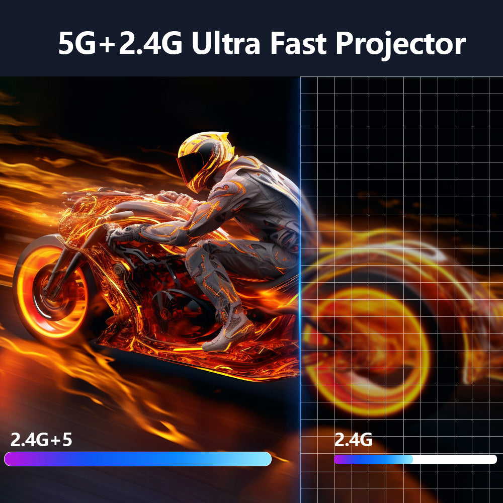 APEC 360 Home Projector 4K hard decoding WIFI BT up to 100 inch - Retail & Event Display - additional detail photo 7