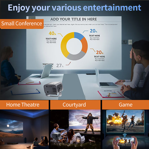 APEC A10 PLUS Home Projector 4K hard decoding WIFI BT up to 130 inch - Retail & Event Display - additional detail photo 5